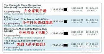 成人裸体视频下载网址  第3张